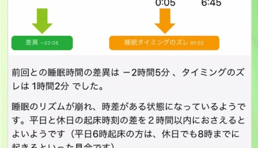 突然の頭痛、眠気、だるさなどの体調不良。睡眠のタイミングのズレが原因かも？