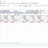 仕事辞めても何とかなるかも と思える一冊 思いつき無職生活 ふりにち